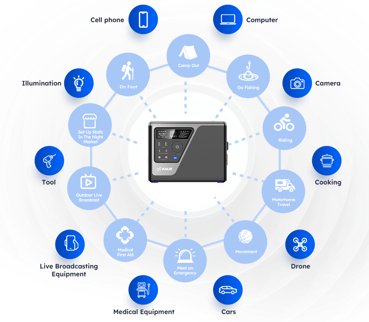 Energy storage battery